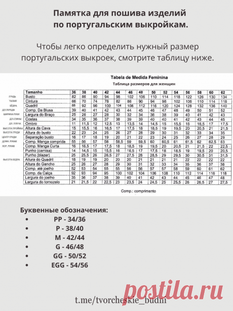 👍 Как переделать старые вещи в модные своими руками — выкройка в 7 размерах и 16 суперидей | Творческие будни | Дзен
