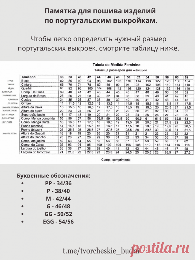 👍 Как переделать старые вещи в модные своими руками — выкройка в 7 размерах и 16 суперидей | Творческие будни | Дзен