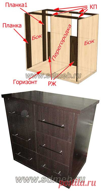 Чертежи комода сделанного своими руками | Сделаем мебель сами