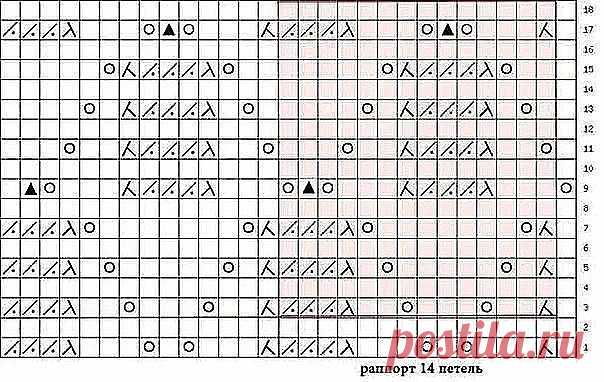 Узор «летучая мышь»
Узор «летучая мышь» спицами
В схеме указаны лицевые (нечетные ряды-вяжем справа налево) и изнаночные
( четные ряды- вяжем слева направо).

Раппорт узора 14 петель в ширину . Начинаем с 1-ой петли перед
раппортом, заканчиваем 14 петель после раппорта. В высоту вяжем с 1-го
по 18 ряд, затем с 3-го по 18 ряд.

Условные обозначения к схеме:

ПУСТАЯ КЛЕТОЧКА -лицевая (в лицевых-лицевая, в изнаночных- изнаночная)

Две лицевые провязать вместе лицевой с наклон...