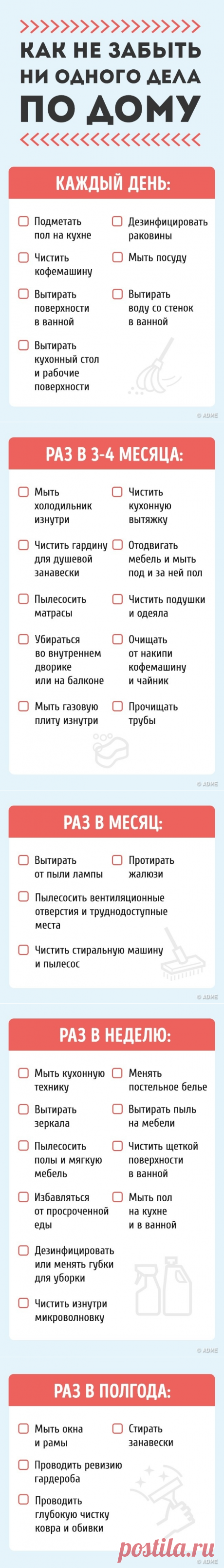 Карточка, которая поможет вам не забыть ни одного дела по дому