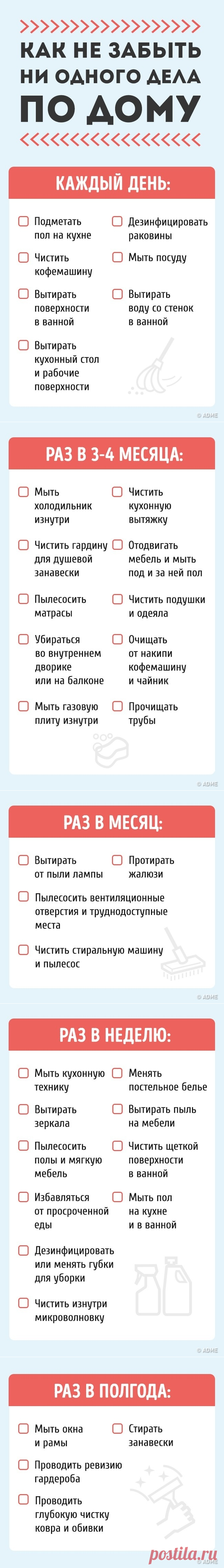 Карточка, которая поможет вам не забыть ни одного дела по дому