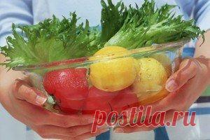 Очковая диета для похудения: особенности — Диеты со всего света