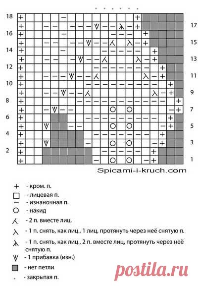 КАЙМА ЛИСТЬЯ - ОЧЕНЬ МНОГО СХЕМ,УЗОРОВ И МАСТЕР КЛАССОВ