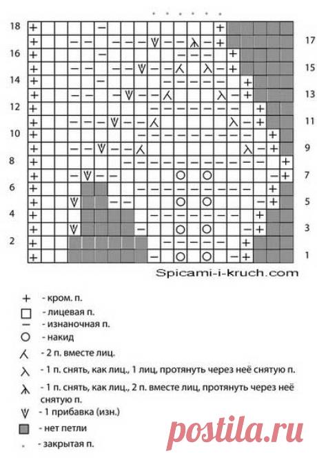 КАЙМА ЛИСТЬЯ - ОЧЕНЬ МНОГО СХЕМ,УЗОРОВ И МАСТЕР КЛАССОВ