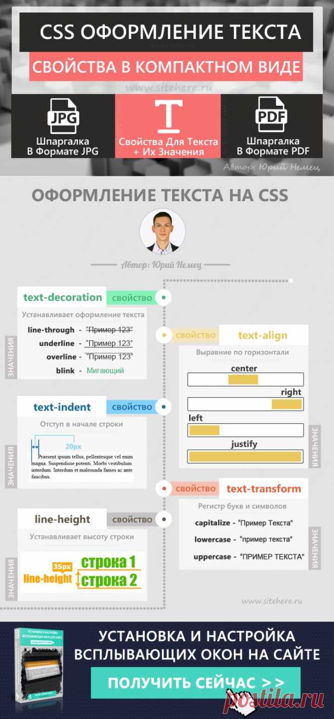 Быстро запоминаем свойства CSS оформления текста