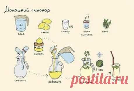 (685) Pinterest