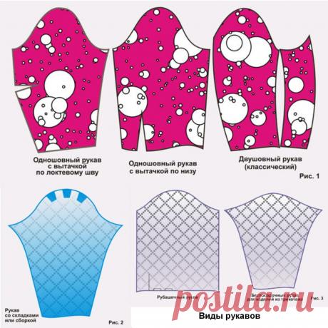 Выкройки рукавов и как правильно вметать рукав - полезная статья с видео для начинающих  от Ольги Никишичевой.
Как правильно вшить рукав?
Какие модели рукавов бывают?
В чем особенность втачного рукава?
Об этом вы узнаете в новой статье от Oknakroy.ru.
Читайте, смотрите, комментируйте!