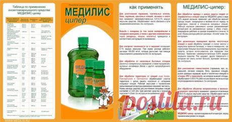 Обработка участка от комаров