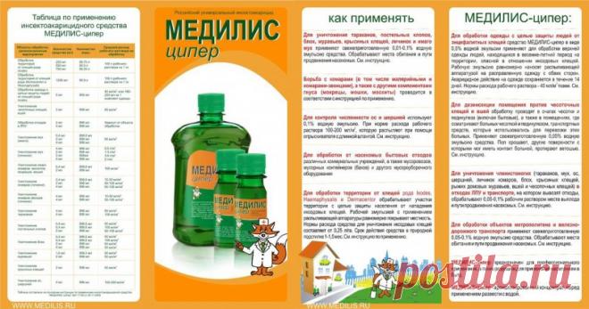 Обработка участка от комаров