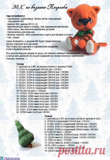 Правда о тиграх