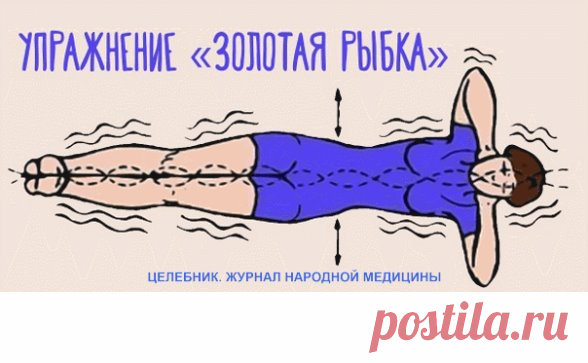 (53) Одноклассники