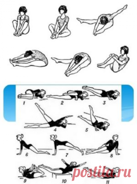 Гимнастика по атабекову - Медицина