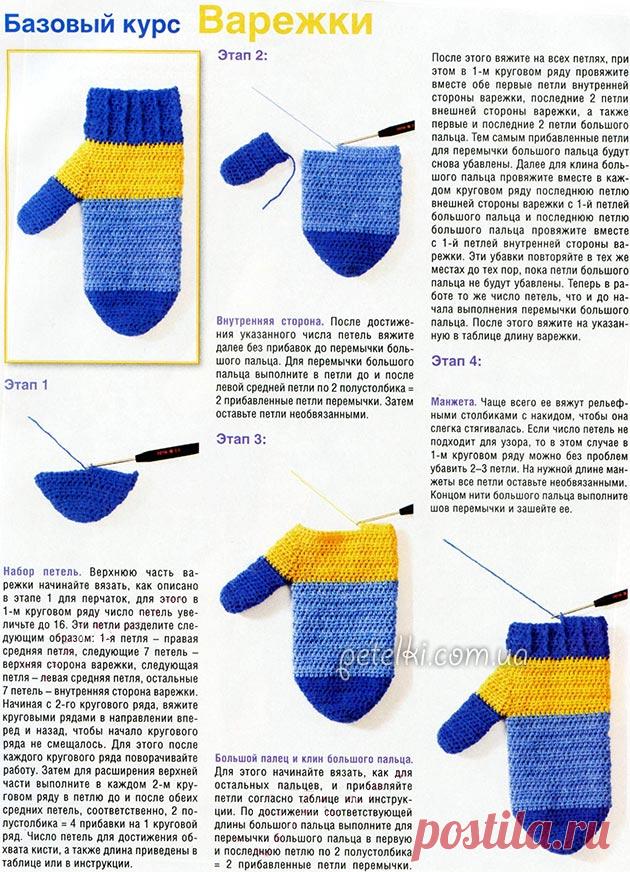 Шапка, шарф-петля и варежки крючком. Описание вязания