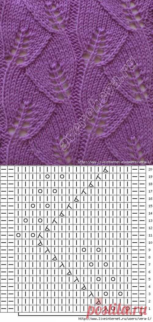 сообщение VERA-L : Белый плед, связанный спицами (09:52 09-11-2015) [5038720/376321747] - allavict2008@mail.ru - Почта Mail.Ru