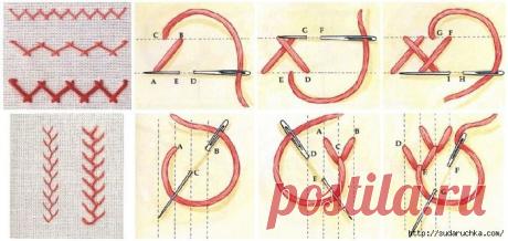 Стежки - для различной вышивки..