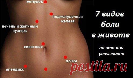 7 ВИДОВ БОЛИ В ЖИВОТЕ: