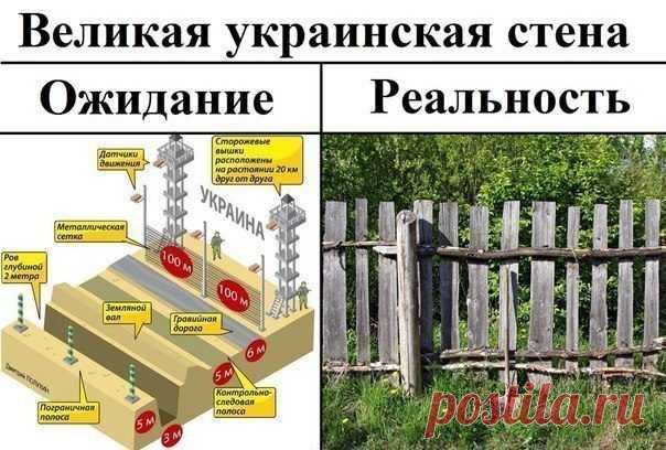Украинские приколы / Писец - приколы интернета
