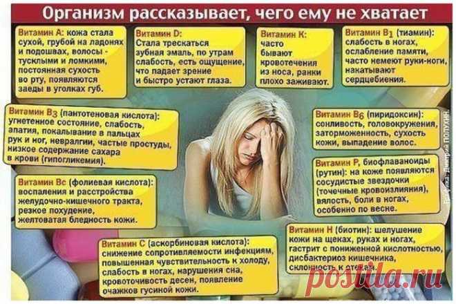 цитата tanya-vamp0810 : Организм рассказывает чего ему не хватает. (12:01 24-09-2014) [3511355/337880396] - lapo4kinazina@mail.ru - Почта Mail.Ru