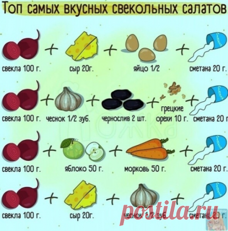 Обожаю свекольные салатики! Вам тоже стоит попробовать.