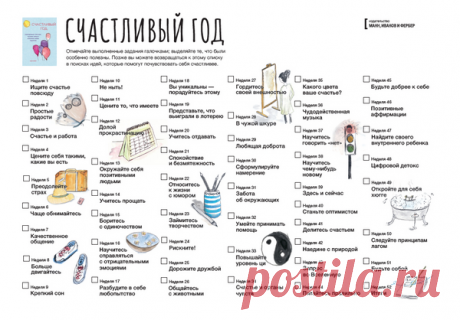 Давайте посвятим наступивший год постижению науки счастья!