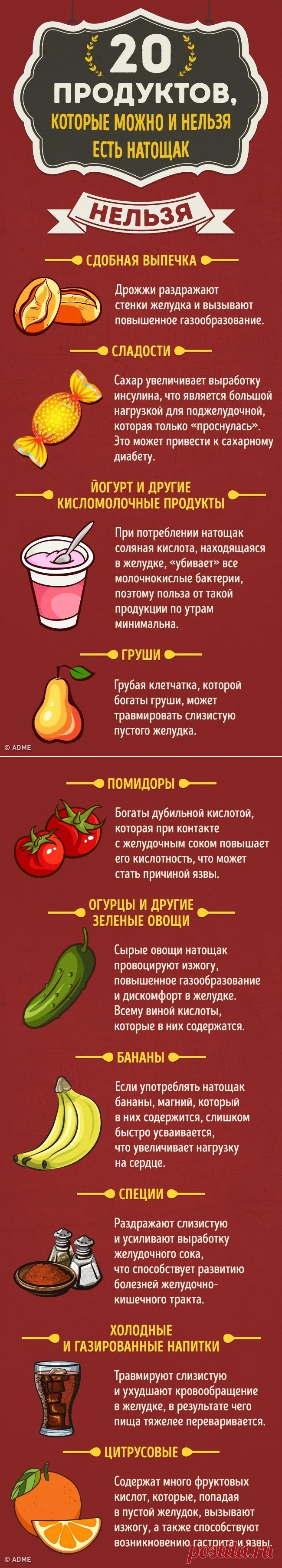 20 продуктов, которые можно и нельзя есть натощак