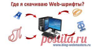 Где я скачиваю web шрифты | Блог вебмастера