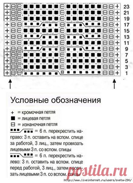 Фантазийные косы