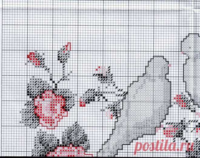 b / VFL.Ru это, фотохостинг без регистрации, и быстрый хостинг изображений.
