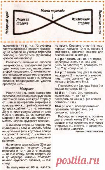 Вязаная шапка