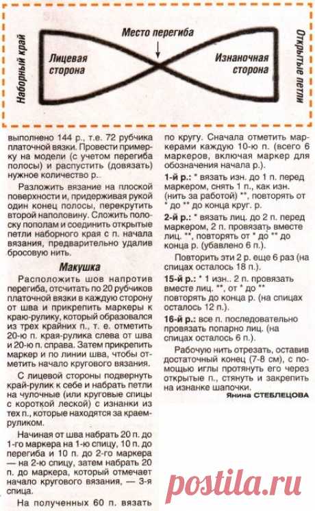 Вязаная шапка