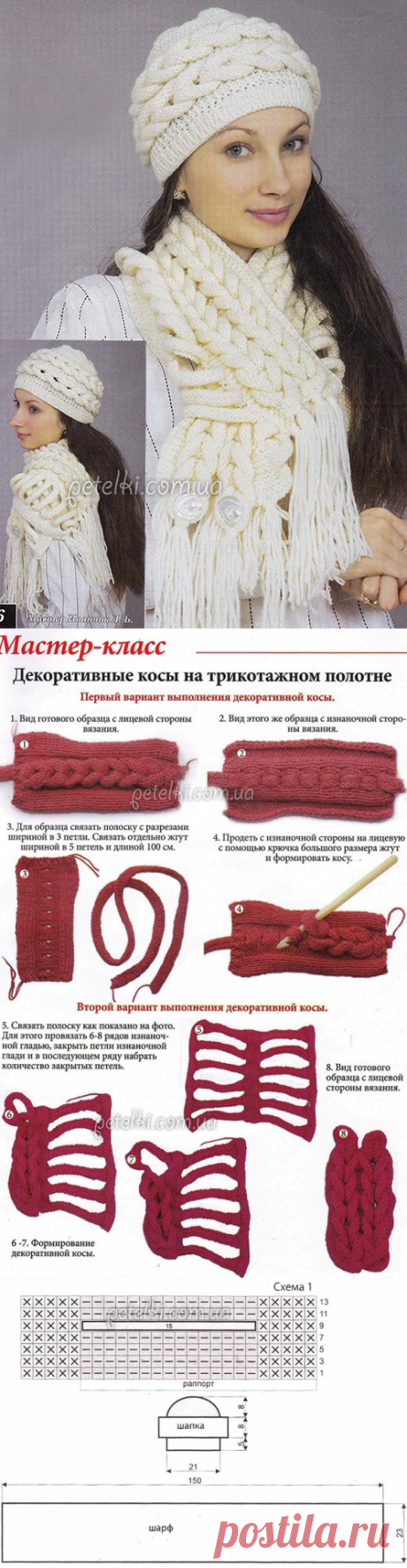 Шапочка и шарф из кос спицами. Описание, схемы вязания