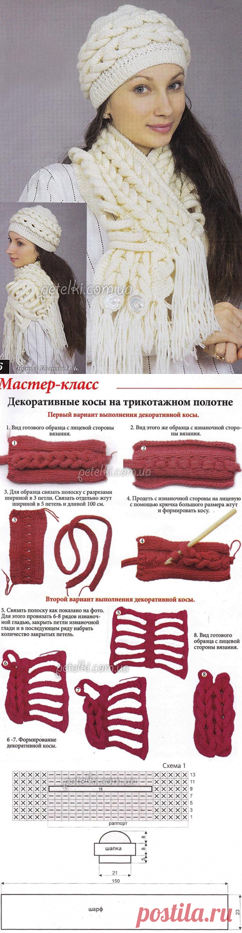 Шапочка и шарф из кос спицами. Описание, схемы вязания