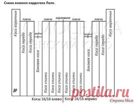 Кардиган " Лало "