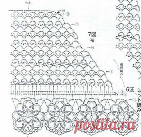 Вечерне платье крючком из мотивов схемы | Домоводство для всей семьи
