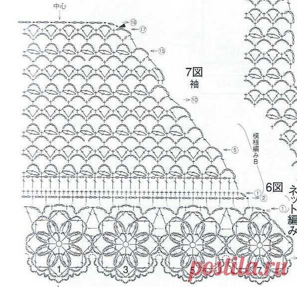 Вечерне платье крючком из мотивов схемы | Домоводство для всей семьи