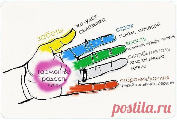 Секрет гармонии тела и души!