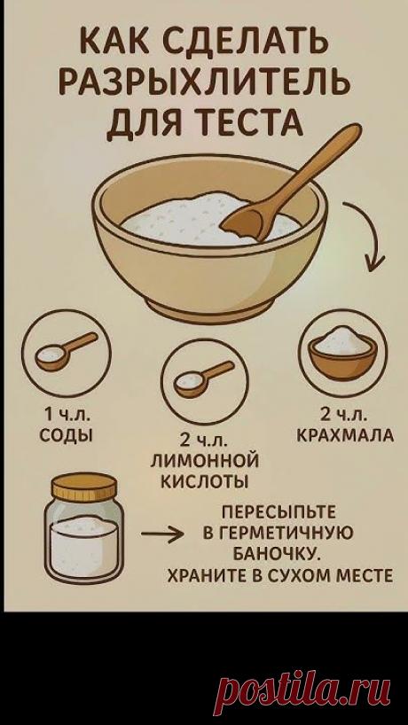 Изображение пина-истории