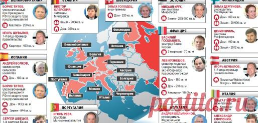 Светлана Бурова - Беларусь на Мой Мир@Mail.ru