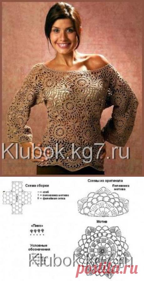 кофточка | Клубок