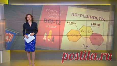 Где США планируют использовать свое новое ядерное оружие? Видео факты. | Планета фактов