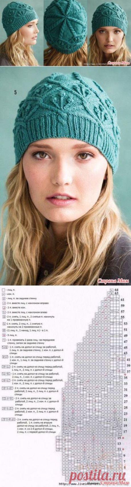 Вязаная шапочка с бутонами роз. - Вязание - Страна Мам