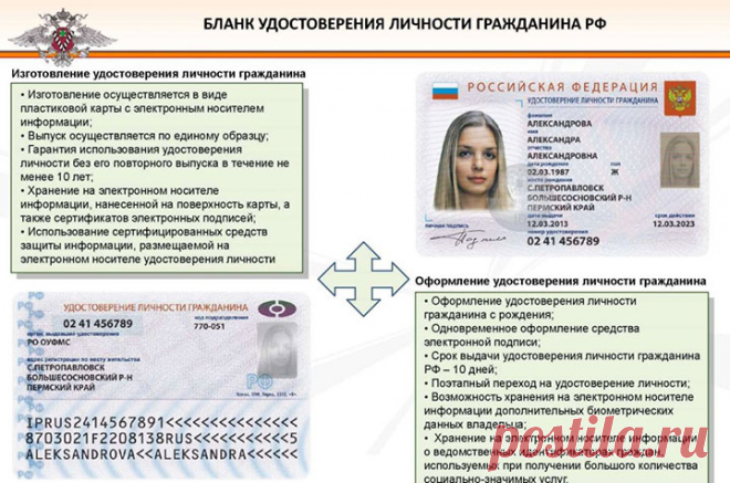 Паспорта россиян переведут в электронную формуПАСПОРТА РОССИЯН ПЕРЕВЕДУТ В ЭЛЕКТРОННУЮ ФОРМУ