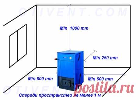Установка твердотопливного котла своими руками: как поставить и подключить к отоплению