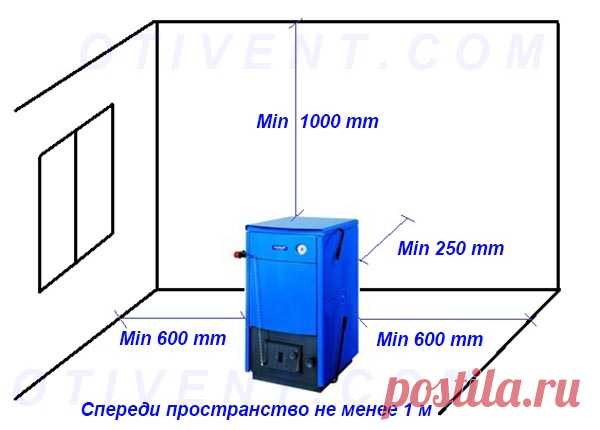 Установка твердотопливного котла своими руками: как поставить и подключить к отоплению