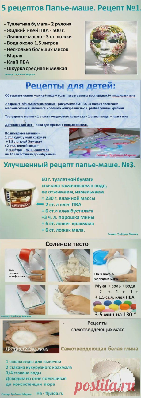 Полезные рецепты для декорирования и лепки от М.Трублиной.