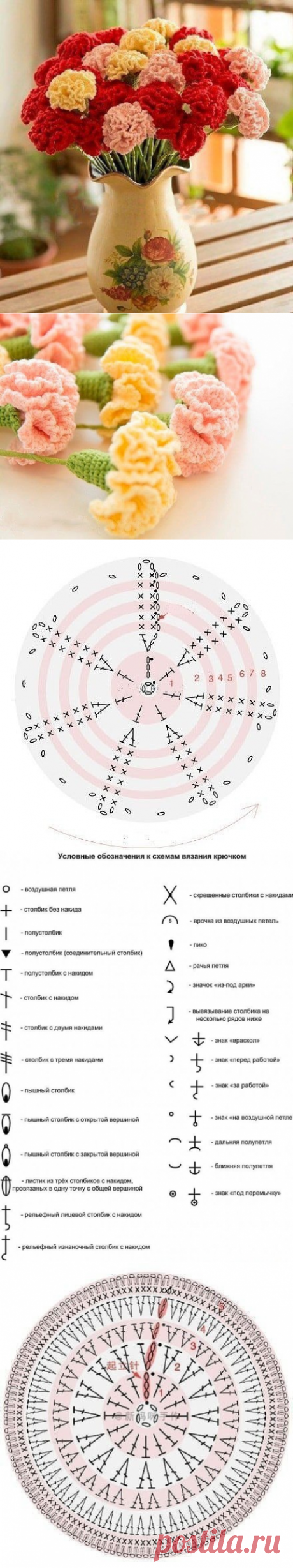 Вяжем гвоздики крючком — Сделай сам, идеи для творчества - DIY Ideas