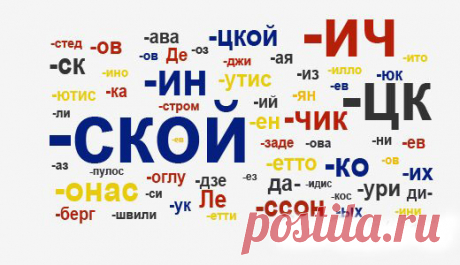 Как узнать национальность по фамилии?