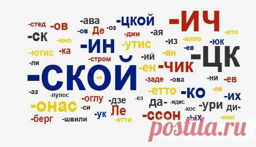 Как узнать национальность по фамилии?