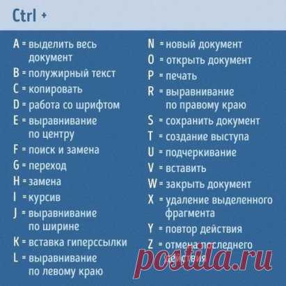 Пoлезно знaть! Горячие клавиши!
Берем на заметку!